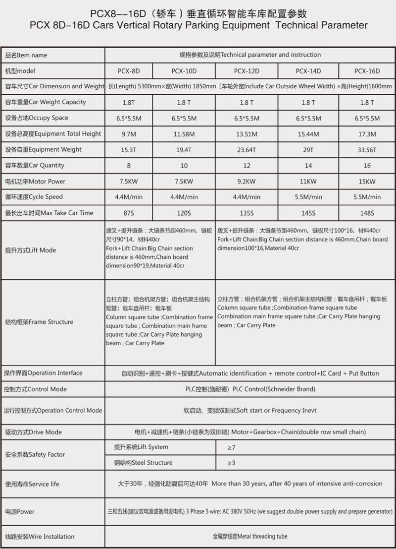 auto-parkeren-system-data.jpg